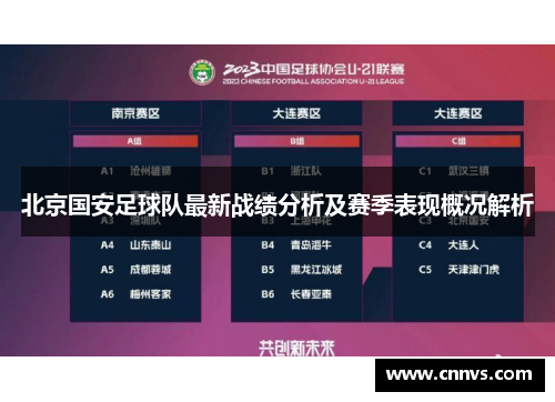 北京国安足球队最新战绩分析及赛季表现概况解析