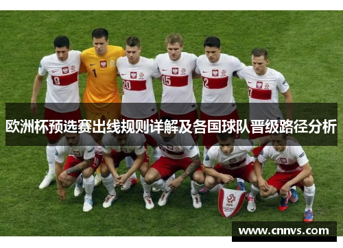 欧洲杯预选赛出线规则详解及各国球队晋级路径分析