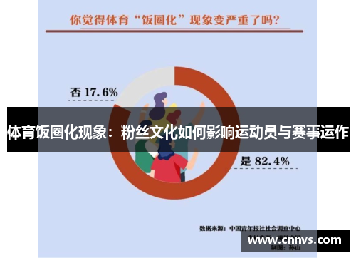 体育饭圈化现象：粉丝文化如何影响运动员与赛事运作